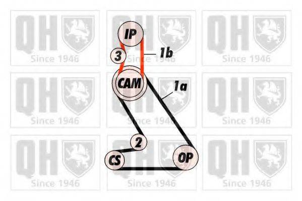 QUINTON HAZELL QTB158 Ремінь ГРМ