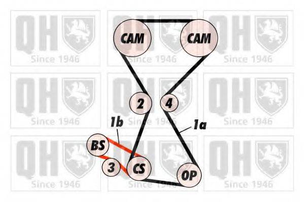 QUINTON HAZELL QTB343 Ремінь ГРМ