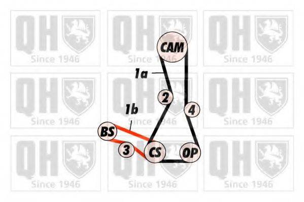 QUINTON HAZELL QTB400 Ремінь ГРМ