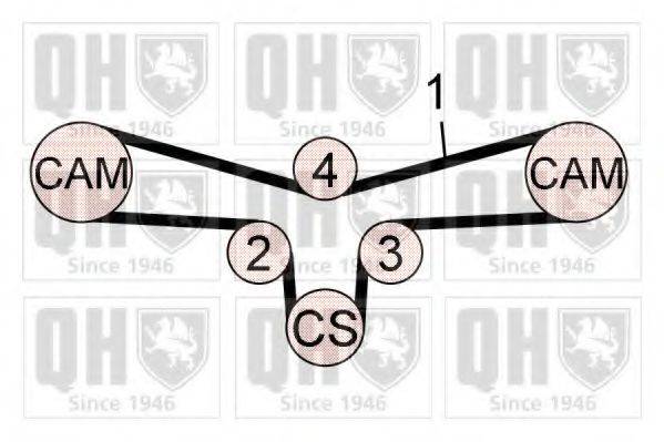 QUINTON HAZELL QBK604 Комплект ременя ГРМ
