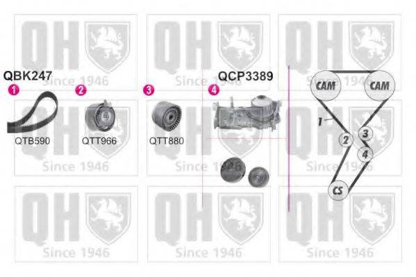 QUINTON HAZELL QBPK2470 Водяний насос + комплект зубчастого ременя