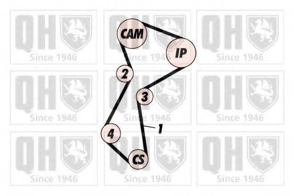 QUINTON HAZELL QTB518 Ремінь ГРМ