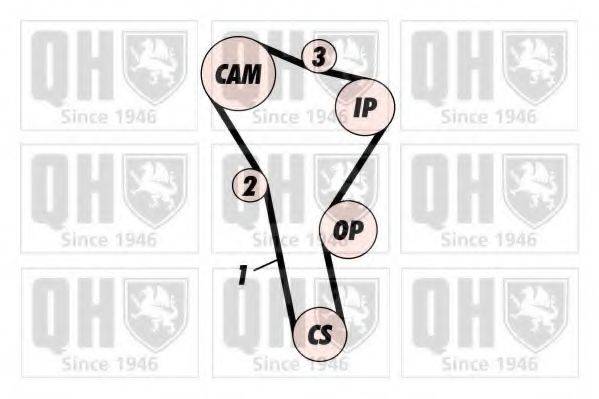 QUINTON HAZELL QTB516 Ремінь ГРМ