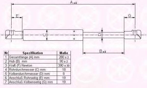 KLOKKERHOLM 01087100 Газова пружина, кришка багажника