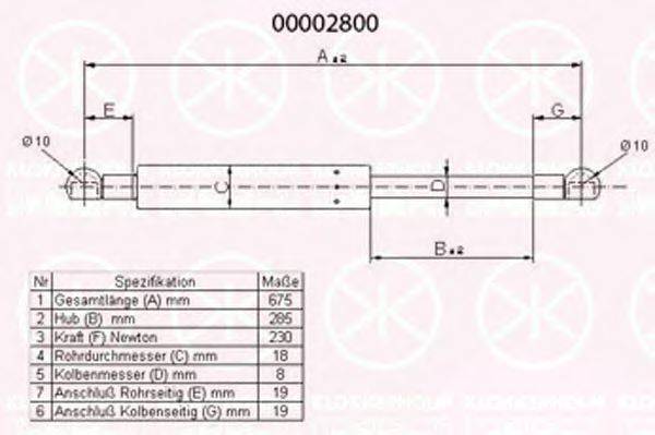 KLOKKERHOLM 00002800 Газова пружина, капот