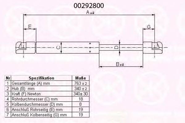 KLOKKERHOLM 00292800 Газова пружина, капот